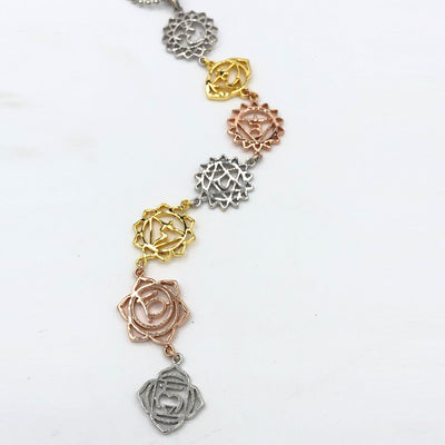 7 Chakras Necklace Tri Color Rose Gold, Silver, and Yellow gold